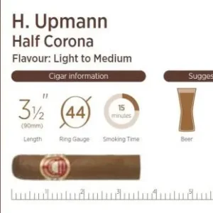 H. Upmann Half Corona Cigars – Box of 25 cigars