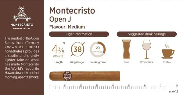HF-Details-Montecristo-Open-J-600x311 Montecristo Open J. Cigars – box of 20 cigars
